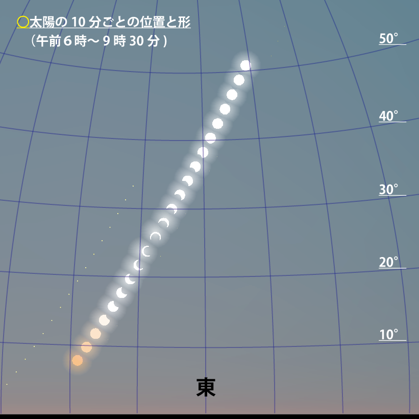 福岡での見え方