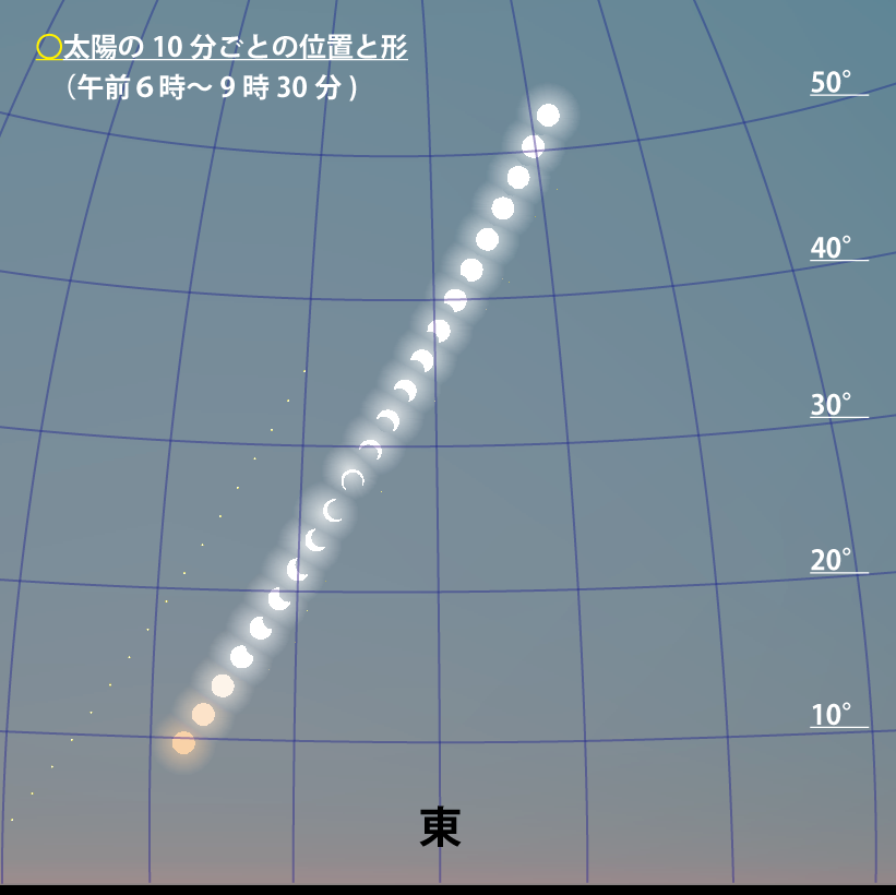 広島での見え方