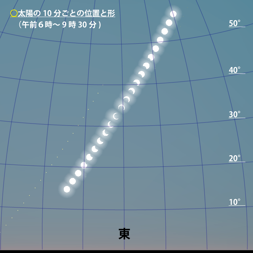 長野での見え方