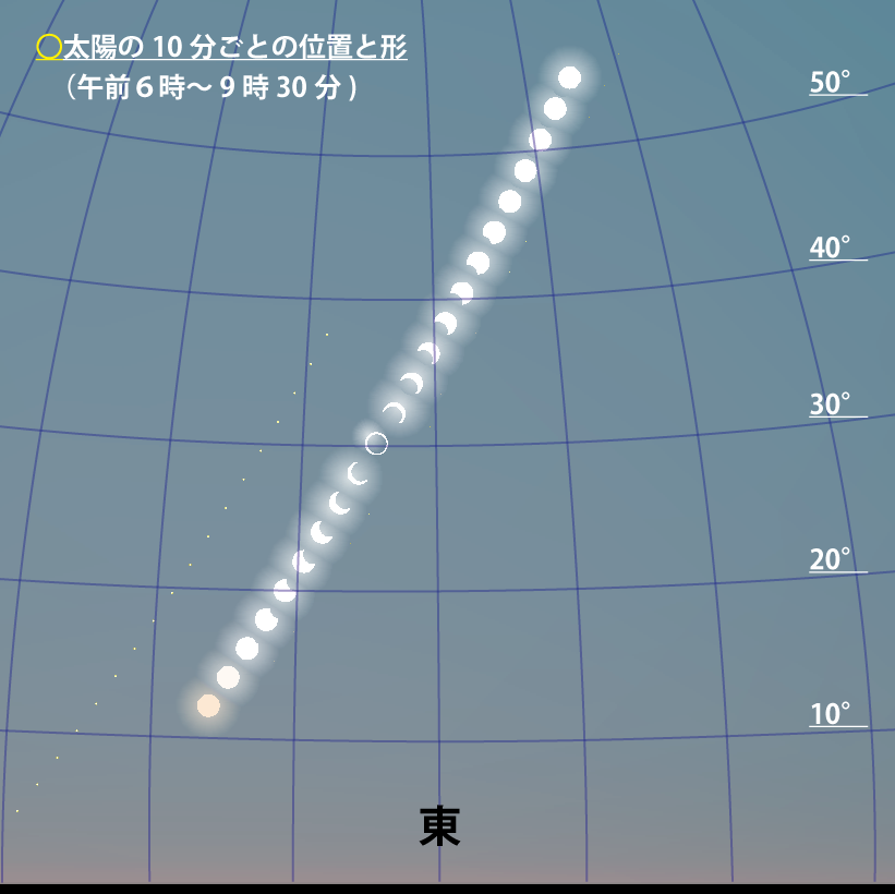 大阪での見え方